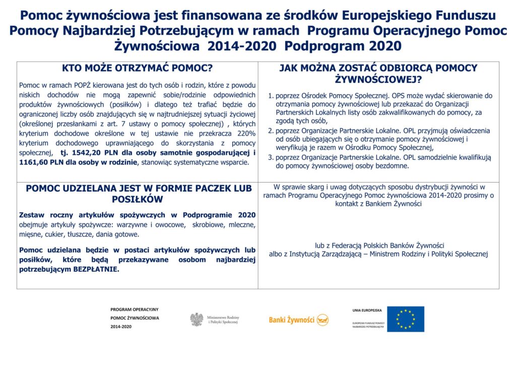 PROGRAM OPERACYJNY POMOC ŻYWNOŚCIOWA 2014-2020